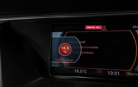 Audi A4, 2015 год, 1 630 000 рублей, 21 фотография