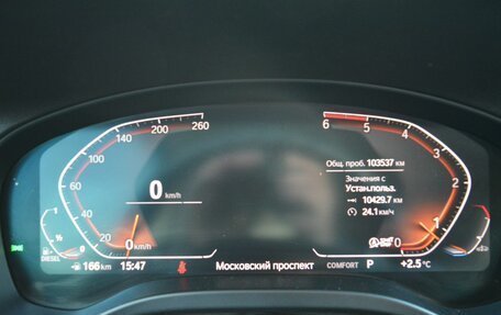 BMW X4, 2019 год, 4 100 000 рублей, 24 фотография