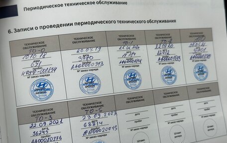 Hyundai Creta I рестайлинг, 2018 год, 1 750 000 рублей, 39 фотография