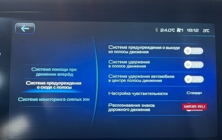 Haval F7x I, 2021 год, 2 300 000 рублей, 11 фотография