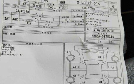 Toyota Passo III, 2020 год, 1 100 000 рублей, 9 фотография