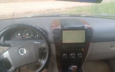 KIA Sorento IV, 2004 год, 450 000 рублей, 1 фотография