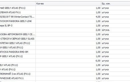 Geely Atlas, 2023 год, 2 999 999 рублей, 32 фотография