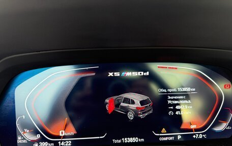 BMW X5, 2019 год, 7 200 000 рублей, 13 фотография