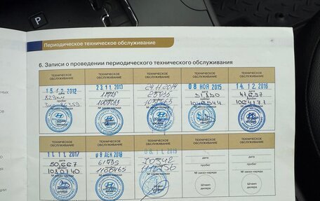 Hyundai ix35 I рестайлинг, 2012 год, 1 350 000 рублей, 20 фотография