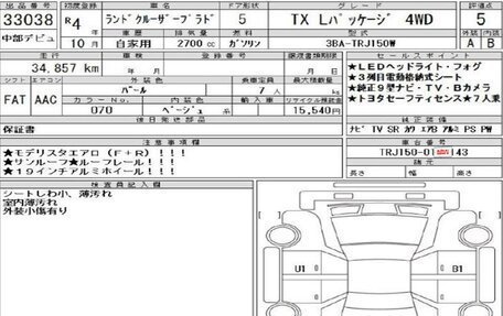 Toyota Land Cruiser Prado 150 рестайлинг 2, 2022 год, 4 780 000 рублей, 7 фотография