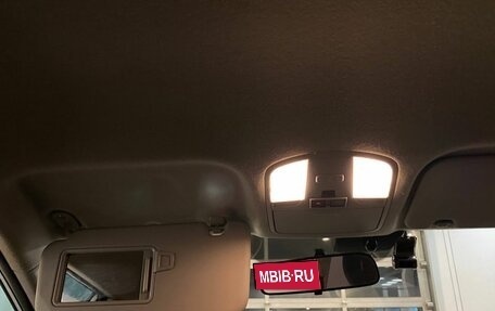 Hyundai Creta I рестайлинг, 2020 год, 1 900 000 рублей, 32 фотография