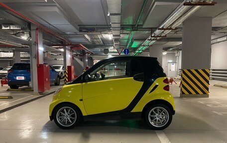 Smart Fortwo III, 2008 год, 790 000 рублей, 2 фотография