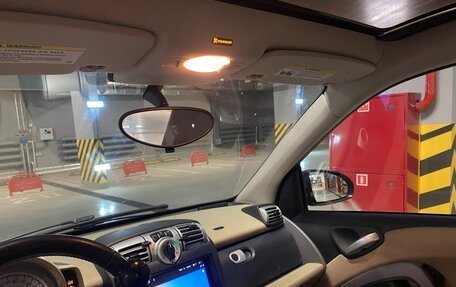 Smart Fortwo III, 2008 год, 790 000 рублей, 13 фотография