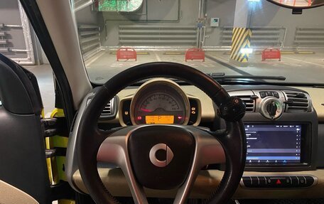 Smart Fortwo III, 2008 год, 790 000 рублей, 9 фотография