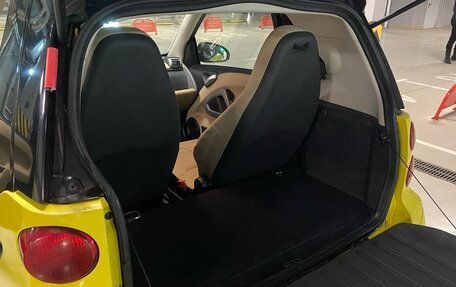 Smart Fortwo III, 2008 год, 790 000 рублей, 15 фотография