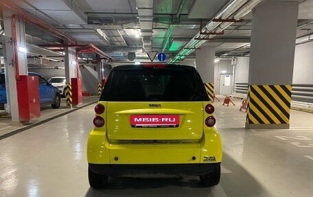 Smart Fortwo III, 2008 год, 790 000 рублей, 7 фотография