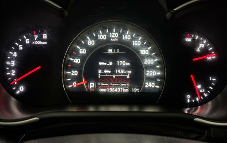 KIA Sorento II рестайлинг, 2014 год, 1 455 000 рублей, 18 фотография