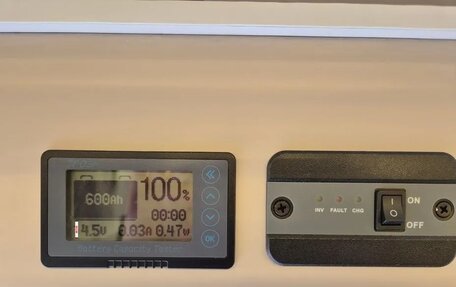 Hyundai Staria, 2025 год, 6 555 000 рублей, 17 фотография