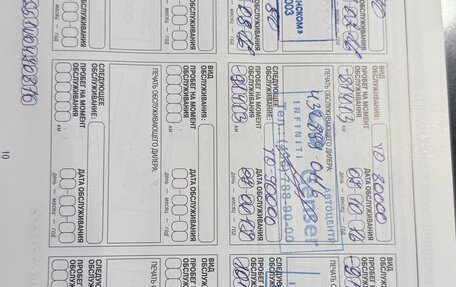 Infiniti FX II, 2012 год, 2 500 000 рублей, 24 фотография