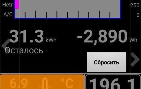 Nissan Leaf I, 2012 год, 875 000 рублей, 14 фотография