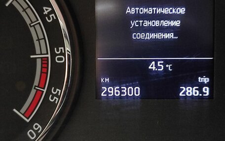 Skoda Kodiaq I, 2019 год, 2 212 000 рублей, 17 фотография