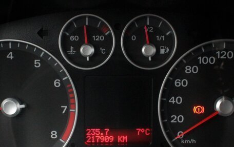 Ford C-MAX I рестайлинг, 2007 год, 495 000 рублей, 10 фотография