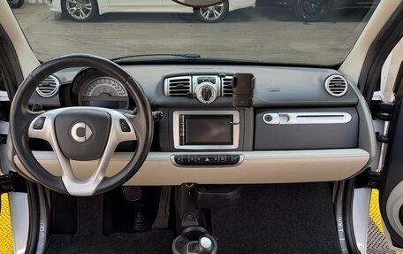 Smart Fortwo III, 2014 год, 998 000 рублей, 12 фотография