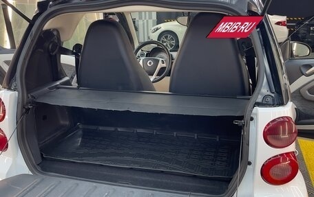 Smart Fortwo III, 2014 год, 998 000 рублей, 13 фотография