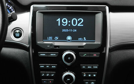 Haval H2, 2019 год, 1 320 000 рублей, 21 фотография