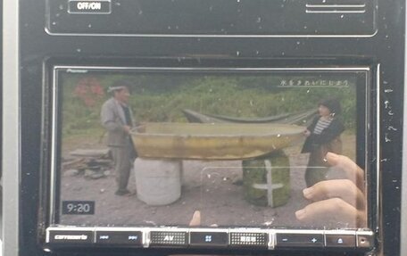 Subaru XV II, 2021 год, 1 760 069 рублей, 24 фотография