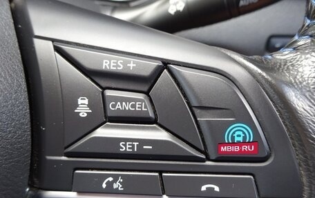 Nissan X-Trail, 2021 год, 2 354 000 рублей, 21 фотография