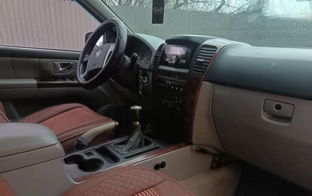 KIA Sorento IV, 2005 год, 635 000 рублей, 18 фотография
