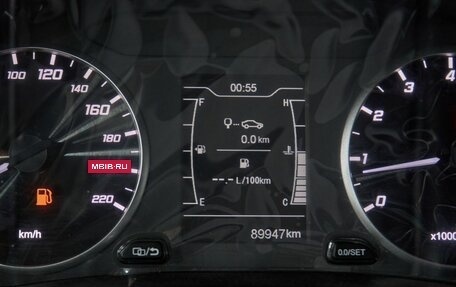 Chery Tiggo 4 I рестайлинг, 2020 год, 1 725 000 рублей, 27 фотография