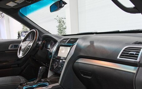 Ford Explorer VI, 2015 год, 2 390 000 рублей, 31 фотография