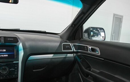 Ford Explorer VI, 2015 год, 2 390 000 рублей, 37 фотография