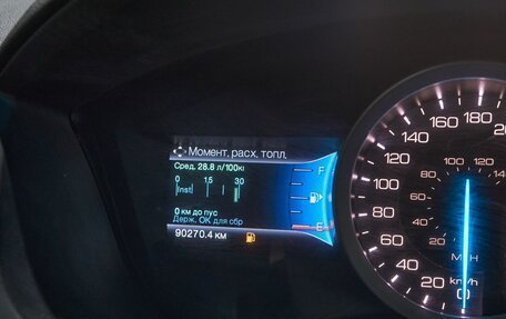 Ford Explorer VI, 2015 год, 2 390 000 рублей, 34 фотография