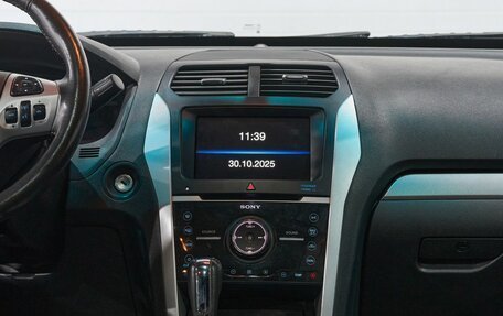 Ford Explorer VI, 2015 год, 2 390 000 рублей, 38 фотография