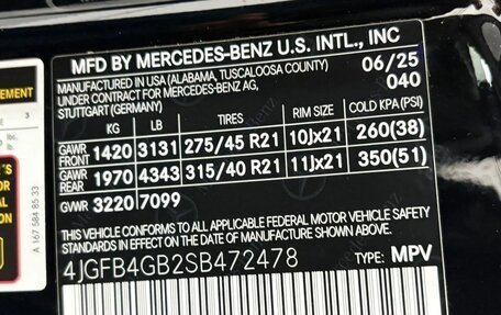 Mercedes-Benz GLE, 2025 год, 154 336 рублей, 29 фотография