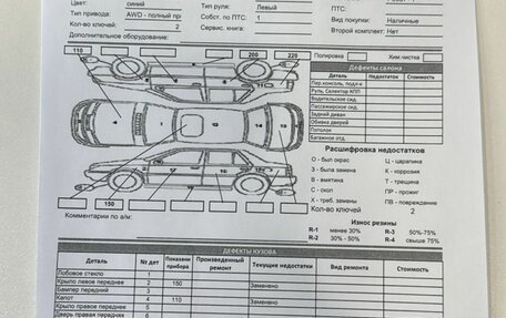 Skoda Kodiaq I, 2019 год, 2 800 000 рублей, 5 фотография