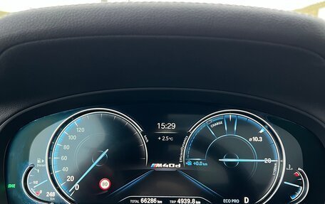 BMW X3, 2019 год, 5 110 000 рублей, 40 фотография