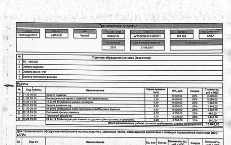 Volkswagen Amarok I рестайлинг, 2016 год, 1 900 000 рублей, 21 фотография