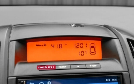 KIA cee'd I рестайлинг, 2008 год, 820 000 рублей, 21 фотография