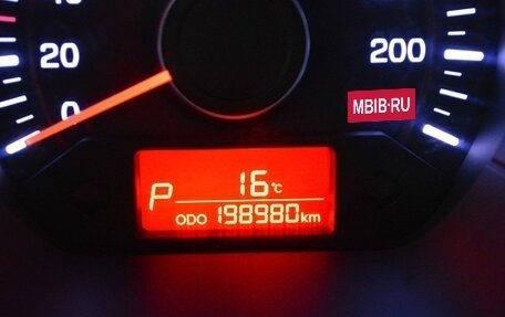 KIA Rio III рестайлинг, 2014 год, 867 000 рублей, 15 фотография