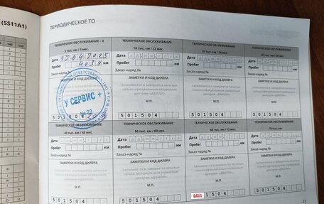 Geely Atlas, 2024 год, 2 320 000 рублей, 25 фотография