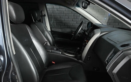 SsangYong Kyron I, 2014 год, 850 000 рублей, 10 фотография