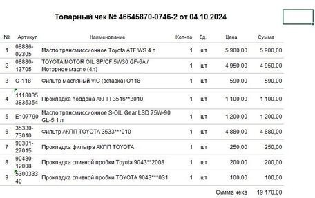 Toyota RAV4, 2019 год, 3 550 000 рублей, 25 фотография