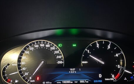 BMW 5 серия, 2017 год, 2 700 000 рублей, 7 фотография