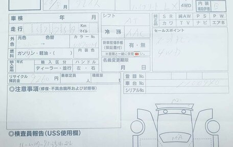 Honda Grace I, 2016 год, 975 000 рублей, 17 фотография