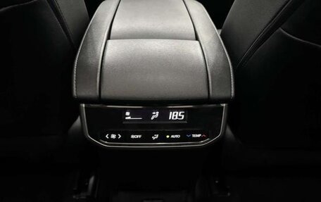 Toyota Highlander, 2023 год, 5 210 469 рублей, 26 фотография