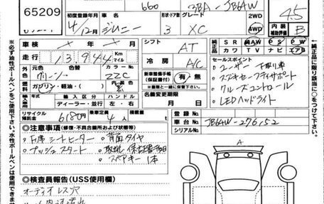 Suzuki Jimny, 2022 год, 1 250 000 рублей, 28 фотография