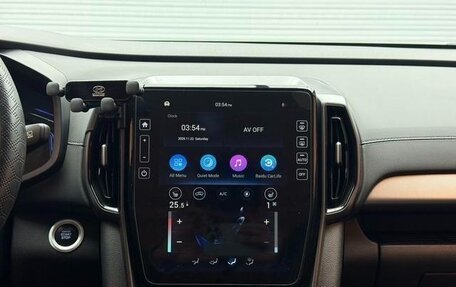 Hyundai ix35, 2022 год, 1 600 012 рублей, 18 фотография