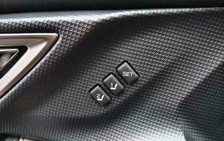 Subaru Forester, 2022 год, 3 050 004 рублей, 17 фотография