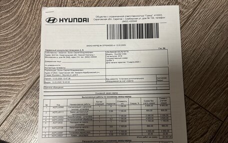 Hyundai Creta I рестайлинг, 2019 год, 2 190 000 рублей, 3 фотография