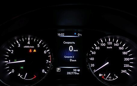 Nissan X-Trail, 2015 год, 1 098 700 рублей, 20 фотография